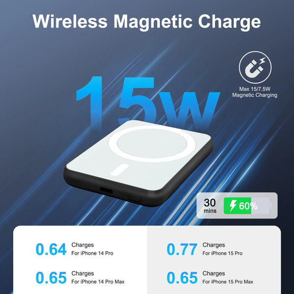 Pocket Magnet Wireless Charger