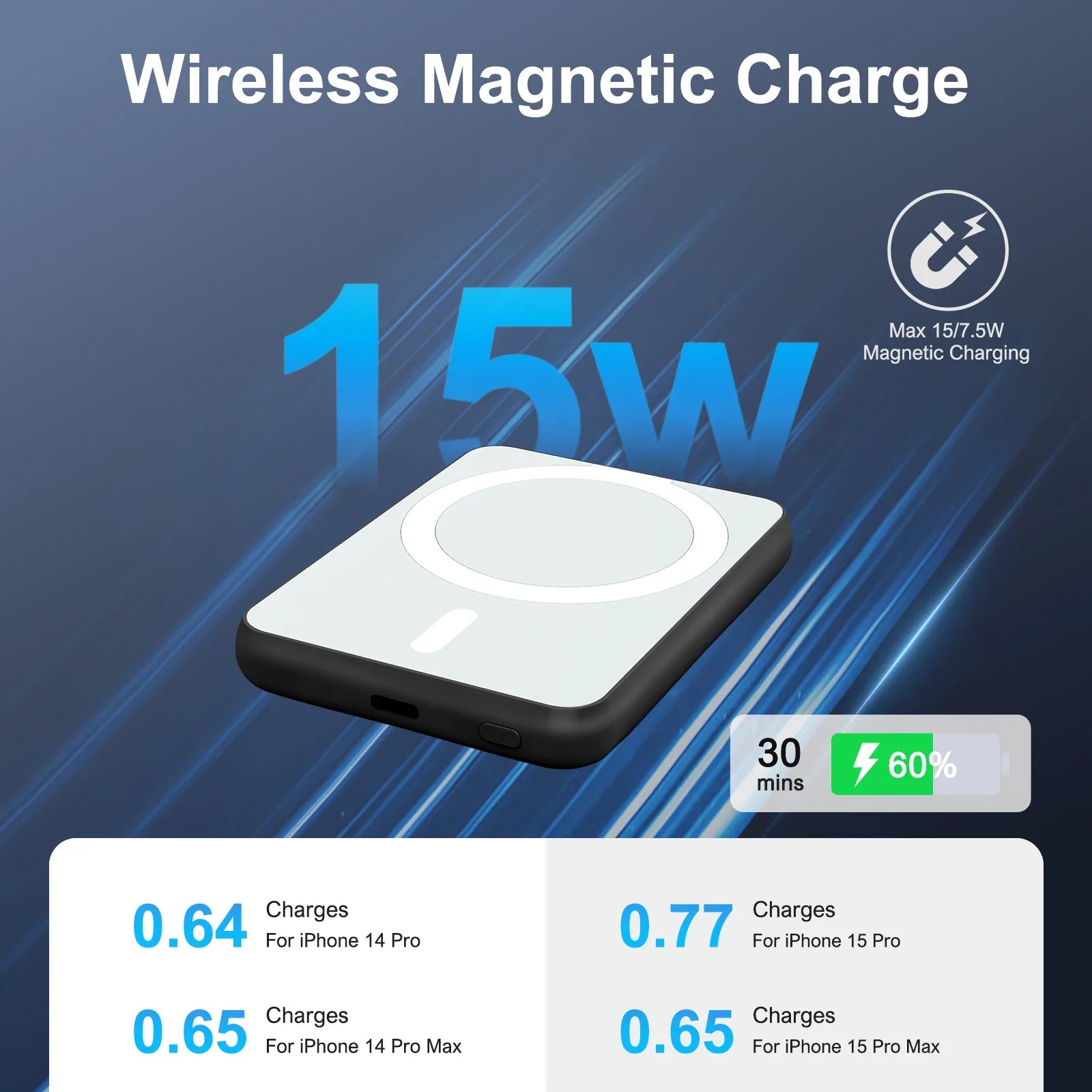 Pocket Magnet Wireless Charger